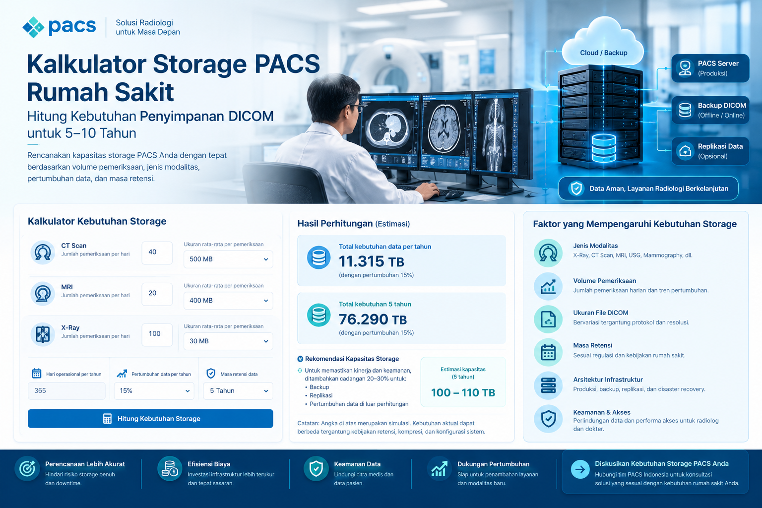 Kalkulator Storage PACS Rumah Sakit: Cara Menghitung Kebutuhan Penyimpanan DICOM untuk 5–10 Tahun